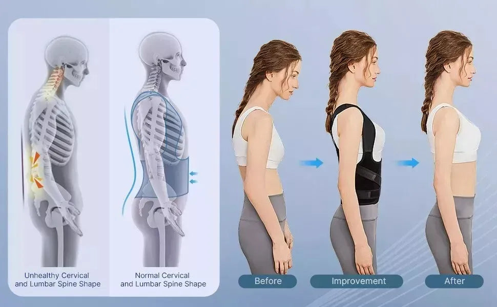 Corrector de Postura 2 en 1 con Soporte Lumbar – Ajustable y Cómodo